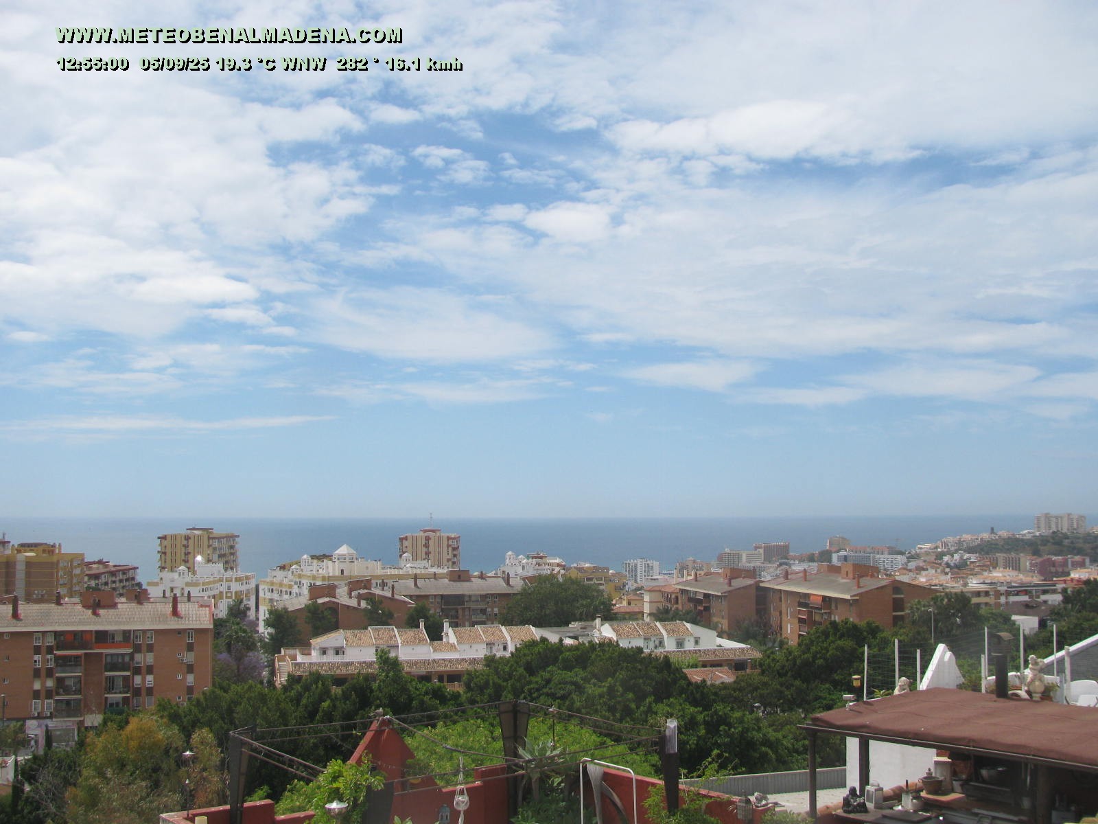 Benalmadena Costa