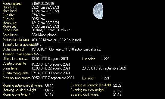 Moon Details from Weather-Display