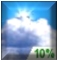 Mostly cloudy throughout the day Mostly cloudy throughout the day