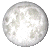 Full Moon, 14 days, 14 hours, 38 minutes in cycle