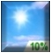 Clear throughout the day Clear throughout the day
